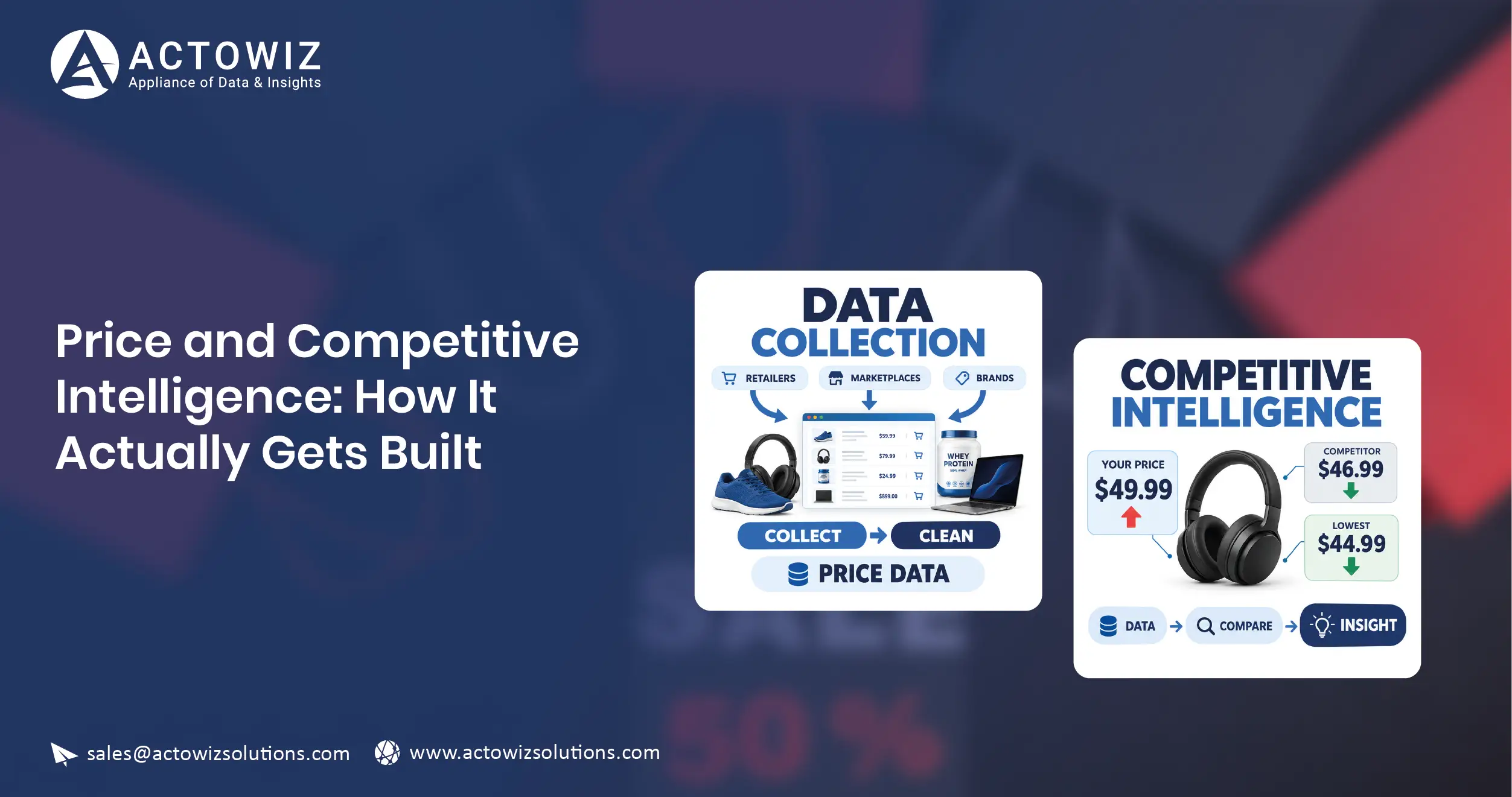 Crex Data Scraping - Solving Accuracy and Data Consistency Issues in Cricket Analytics